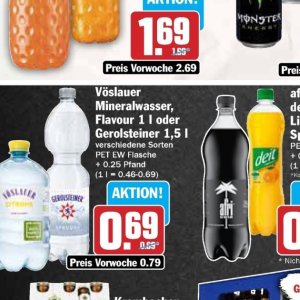 Mineralwasser bei AEZ