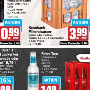Mineralwasser bei AEZ