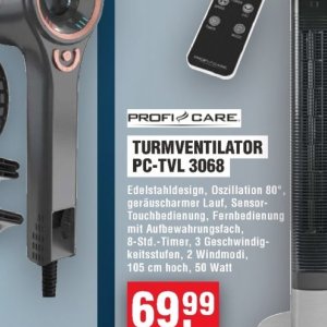 Ventilatoren bei Handelshof