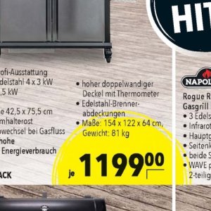 Deckel bei Citti Markt