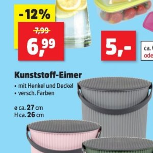 Deckel bei Thomas Philipps