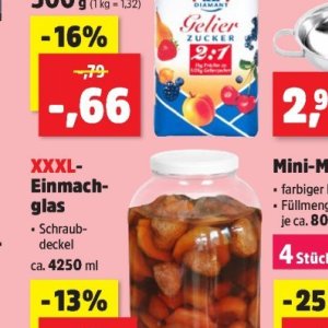Einmachglas bei Thomas Philipps