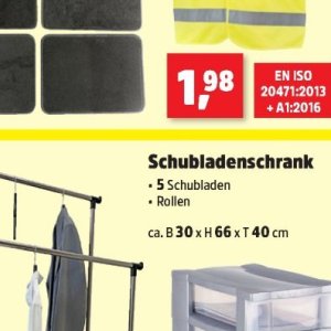 Schubladen bei Thomas Philipps