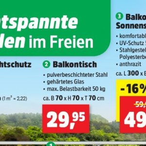 Glas bei Thomas Philipps