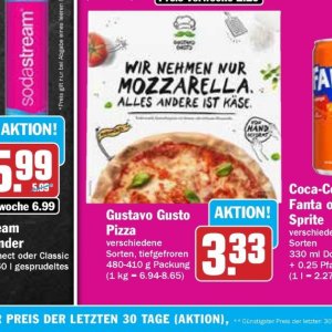 Pizza bei AEZ