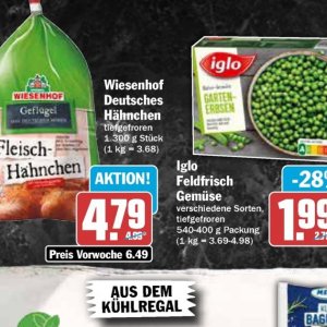 Hähnchen bei AEZ