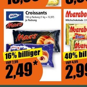 Croissants bei Norma