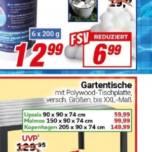 Gartentische bei Centershop