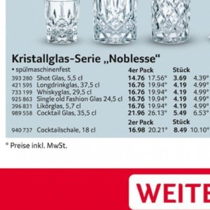 Glas bei Selgros