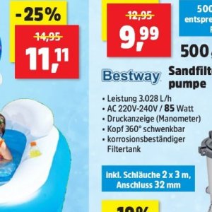 Druckanzeige bei Thomas Philipps