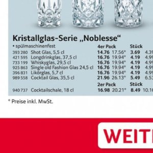 Glas bei Selgros