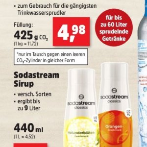 Sirup bei Thomas Philipps