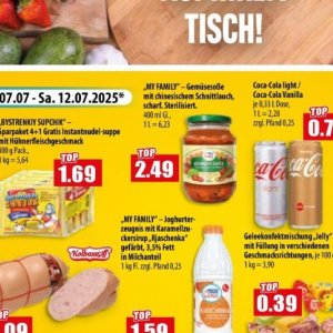 Top bei Mix Markt