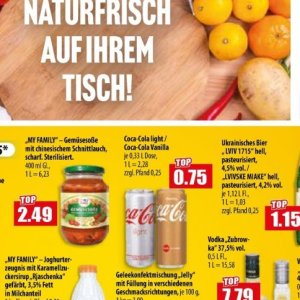 Coca-cola bei Mix Markt
