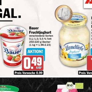 Joghurt bei AEZ