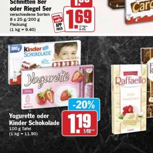 Schokolade bei Hit