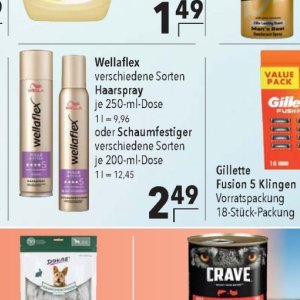 Schaumfestiger bei Citti Markt