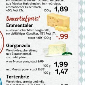 Milch bei AEZ