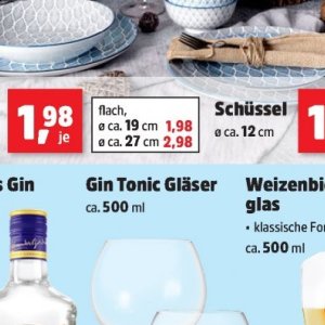 Gläser bei Thomas Philipps