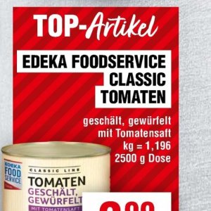 Tomaten bei Handelshof