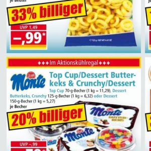 Top bei Norma