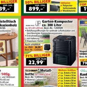 Deckel bei Norma