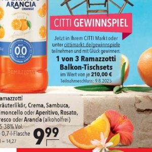 Balkon bei Citti Markt