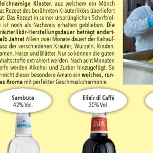 Zucker bei Citti Markt
