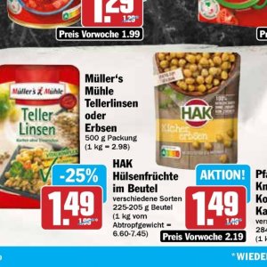 Erbsen bei AEZ