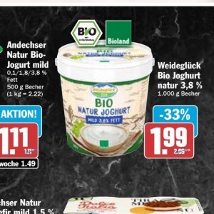 Joghurt bei AEZ