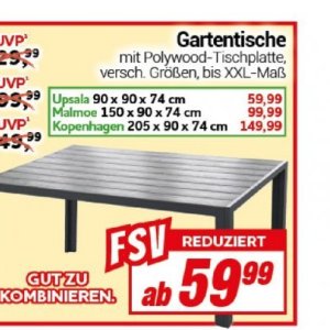 Tischplatte bei Centershop