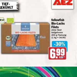 Filets bei AEZ