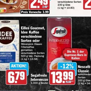 Kaffee bei AEZ