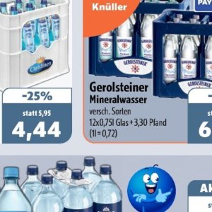 Mineralwasser bei Aktiv Irma