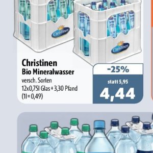 Mineralwasser bei Aktiv Irma