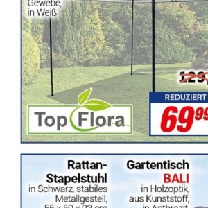 Top bei Centershop