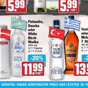 Wodka bei Hit