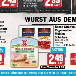 Schinken bei Hit