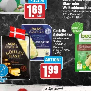   bei Hit
