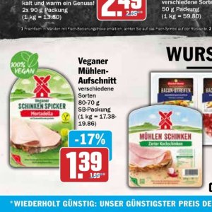Mortadella bei Hit
