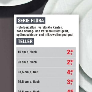 Teller bei Handelshof
