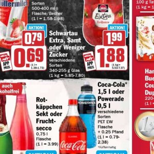 Zucker bei Hit