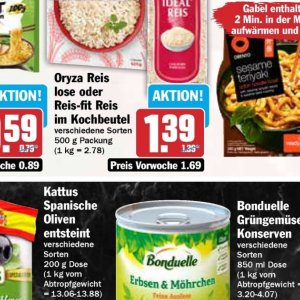 Reis bei Hit
