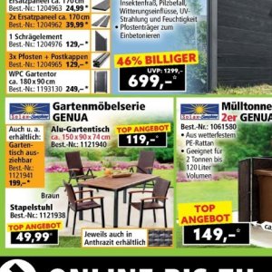 Top bei Norma