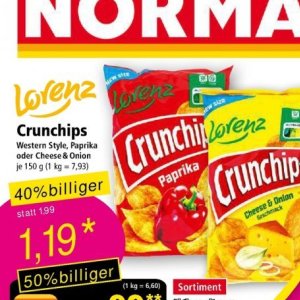 Paprika bei Norma