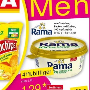  rama bei Norma
