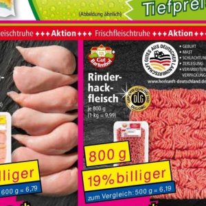 Fleisch bei Norma
