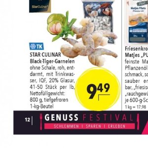Glasur bei Citti Markt
