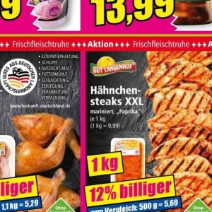 Steaks bei Norma