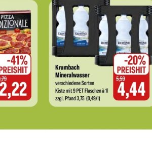Mineralwasser bei Feneberg